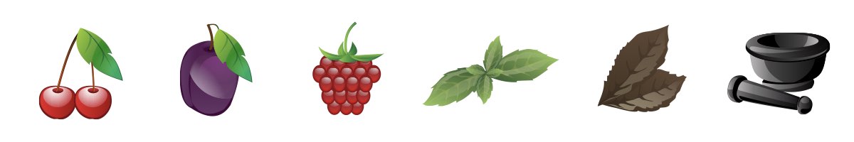 Vůně a chuť vína Chateauneuf-du-Pape Amiral 2018